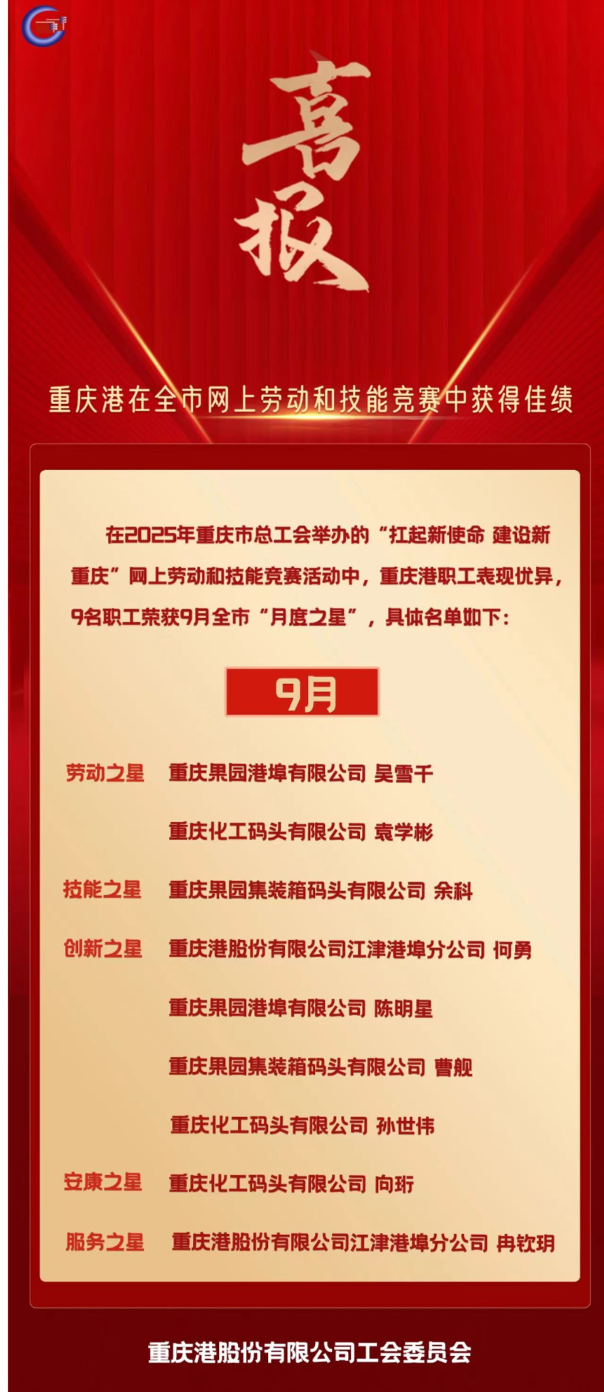 喜报！OD体育
在全市9月网上劳动和技能竞赛中获得佳绩