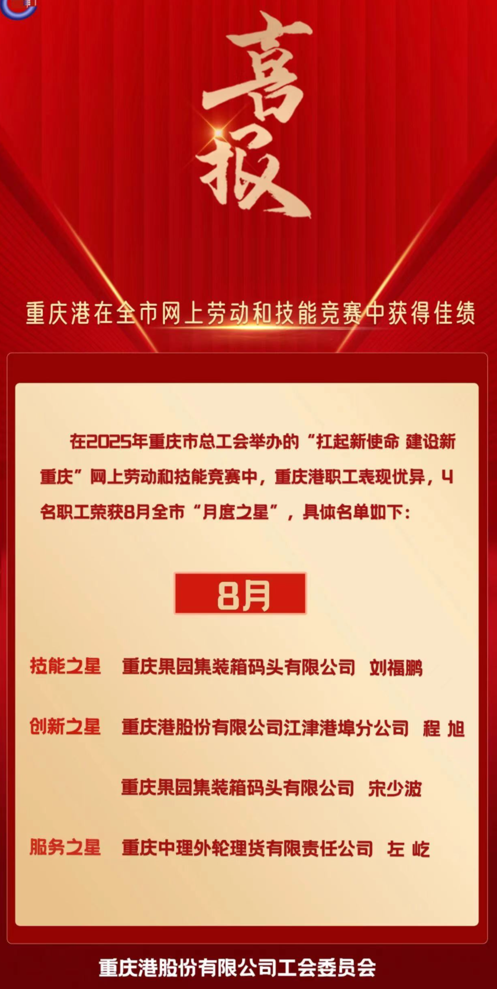 喜报！OD体育
在全市8月网上劳动和技能竞赛中获得佳绩
