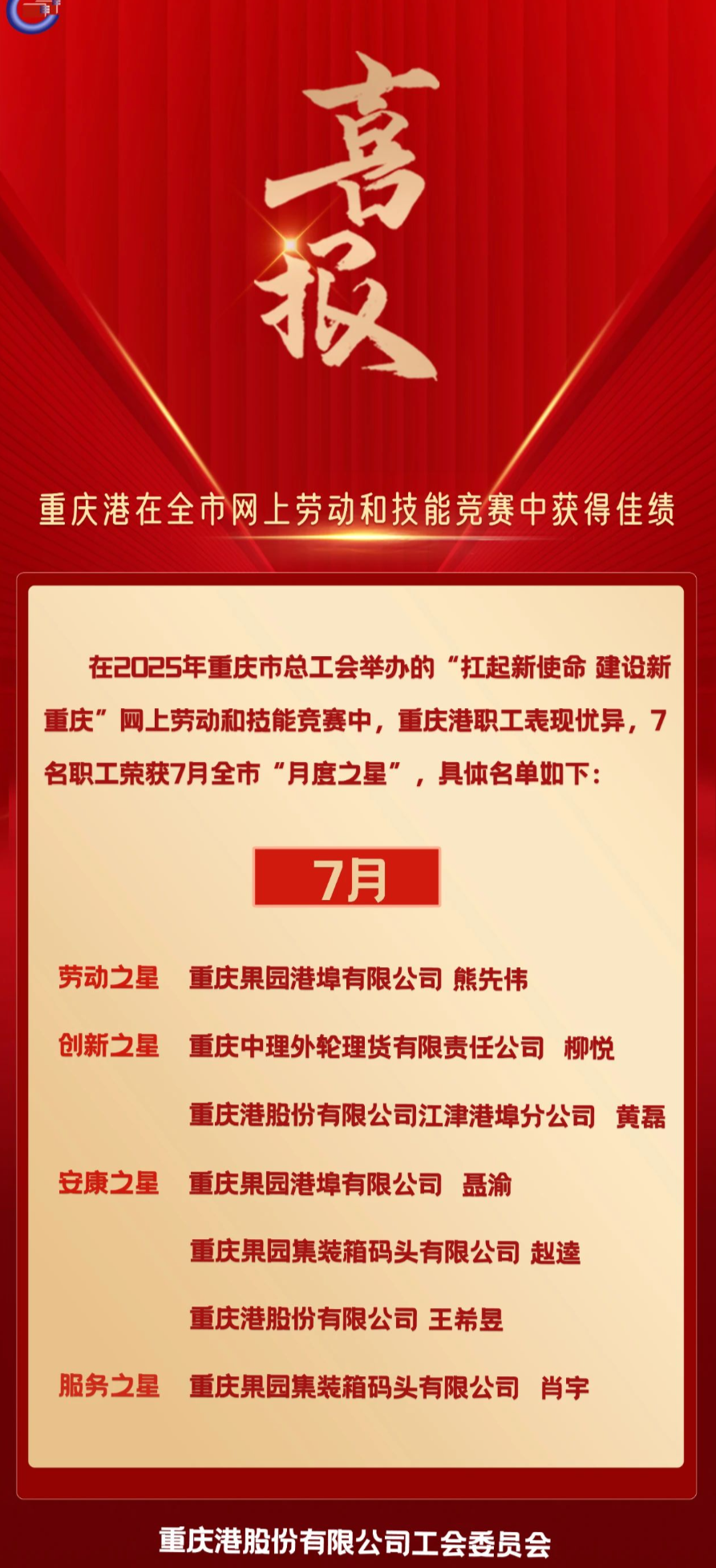 喜报！OD体育
在全市7月网上劳动和技能竞赛中获得佳绩