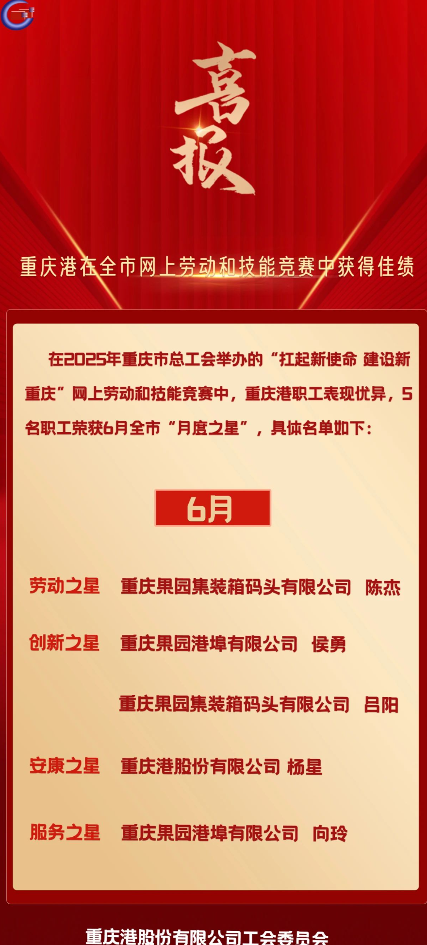 喜报！OD体育
在全市6月网上劳动和技能竞赛中获得佳绩