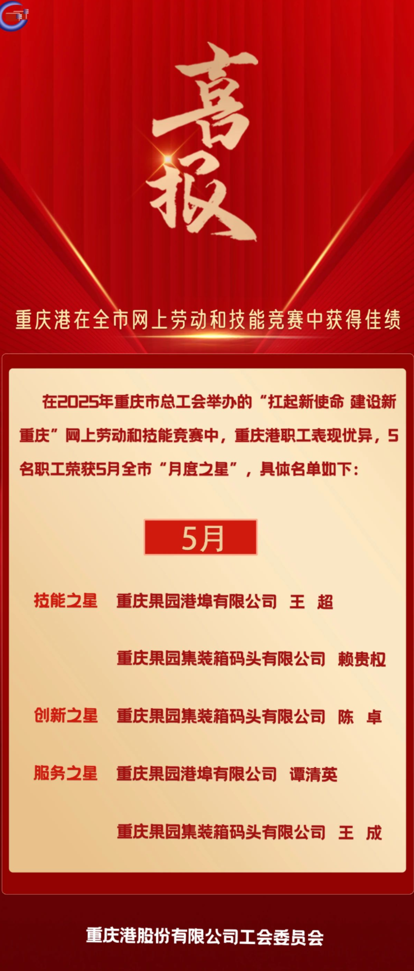 ​喜报！OD体育
在全市5月网上劳动和技能竞赛中获得佳绩