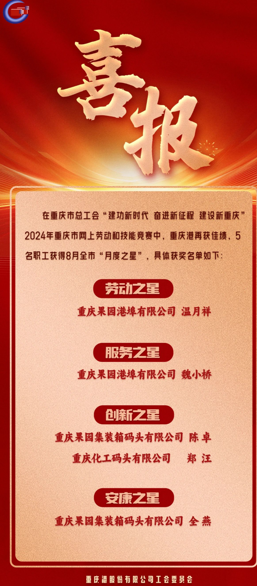 喜报！OD体育
在全市9月网上劳动和技能竞赛中又获佳绩