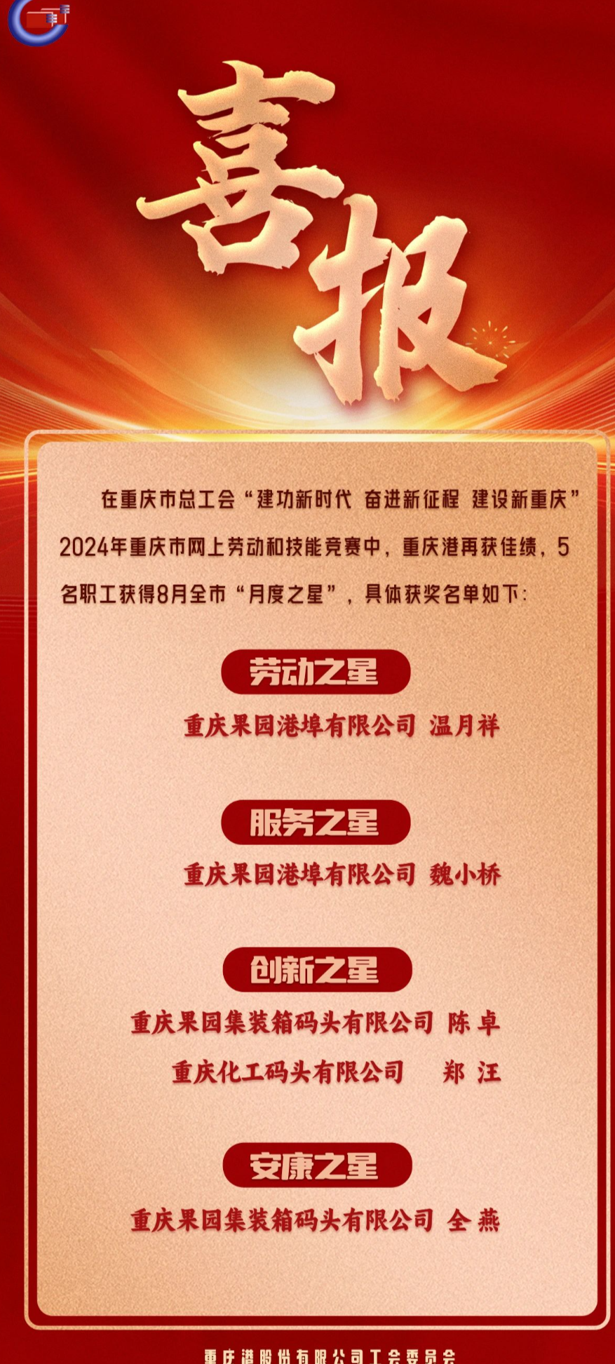 喜报！OD体育
在全市8月网上劳动和技能竞赛中再获佳绩