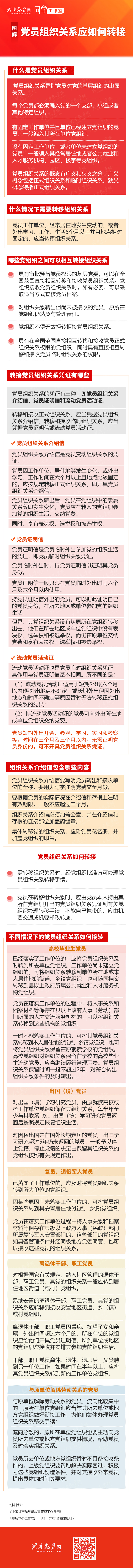 OD体育