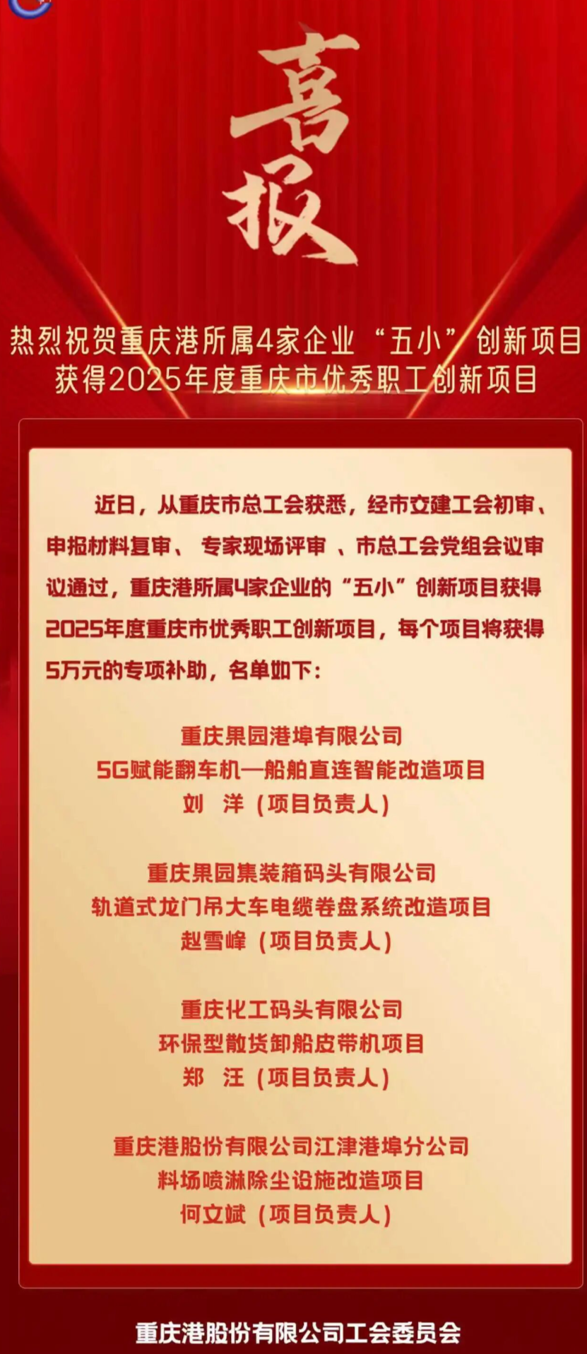 喜报！热烈祝贺OD体育
所属4家企业“五小”创新项目获得2025年度重庆市优秀职工创新项目